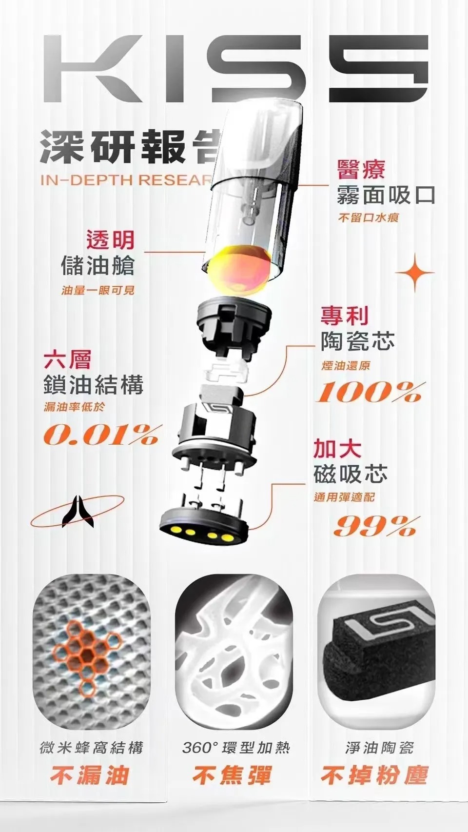 KIS5 主機：鎧斯 5 號通用一代霧化桿 | 雙模式切換 | 500mAh 大電量 | 13 色現貨(图1)